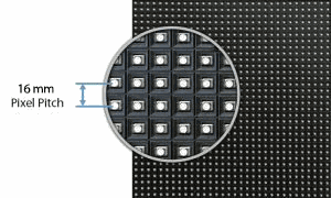 Odoo - Sample 2 for three columns